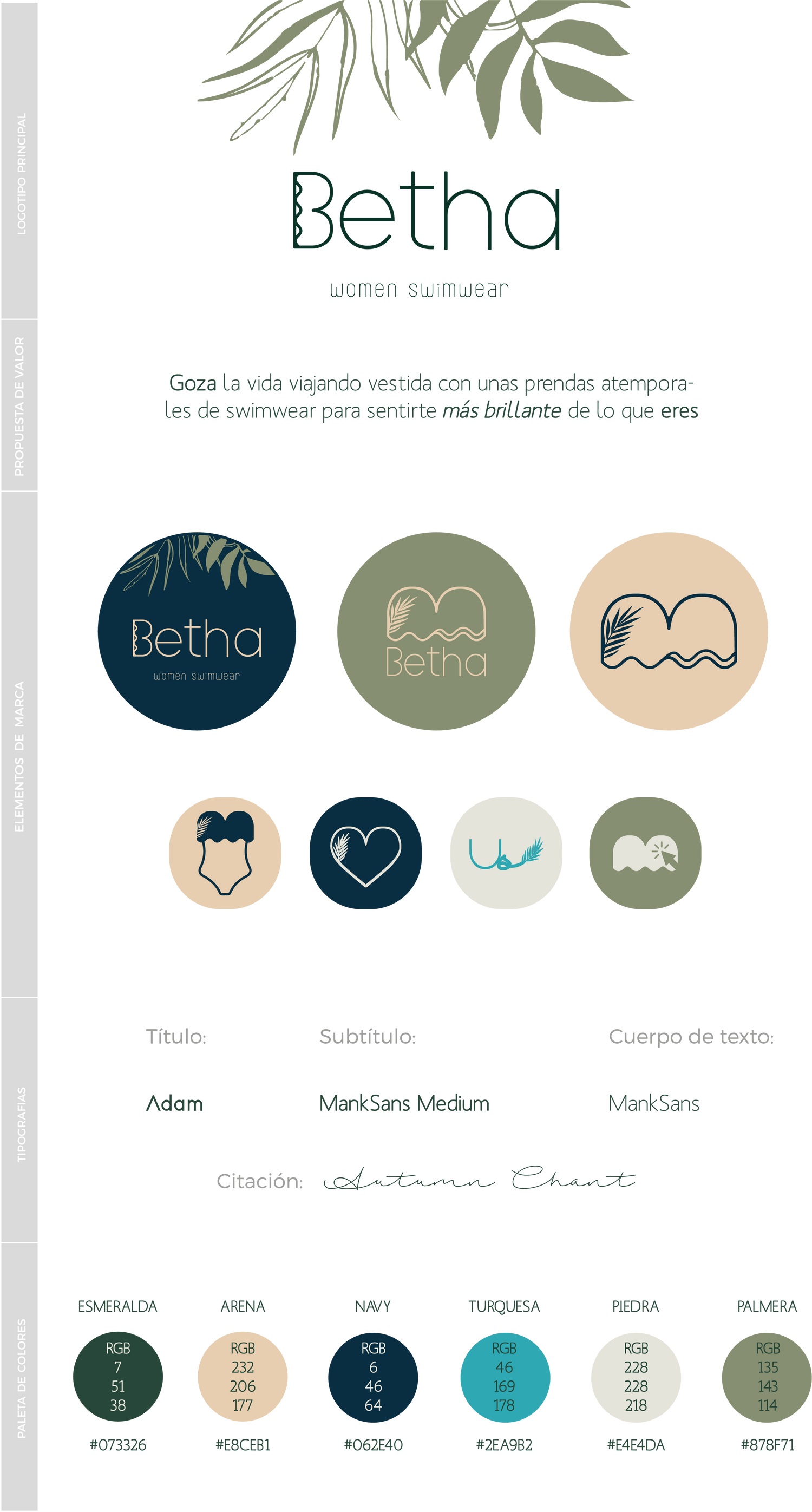 Betha Swimwear Branding Voila Frenesie Cartel de identidad Brand board
